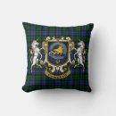Recherche de campbell clan tartan Famille