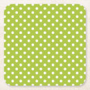 Recherche de pois blanc dessous de verres Bleu
