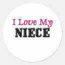 Recherche de nièces autocollants Frère