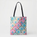 Recherche de petit déjeuner sacs Motif
