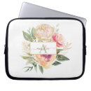 Recherche de ipad Fleurs