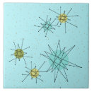 Recherche de bleu carreaux Style vintage