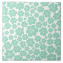 Recherche de monnaie carreaux Fleurs