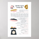 Zoek naar joodse posters Jewish