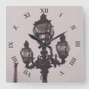 Recherche de lampadaires Paris