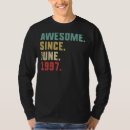 Recherche de merveilleux tshirts Depuis