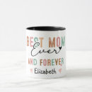 Recherche de meilleur patron jamais tasses Mother