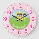 Recherche de girls horloges Chambre