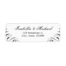 Zoek naar vlam etiketten Zwart wit