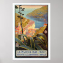 Recherche de italienne vintage posters Vieux