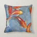 Recherche de koi coussins Baignade