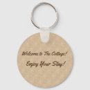 Zoek naar voor gasten sleutelhangers Modern