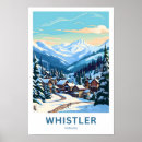 Recherche de siffleur posters Vacances