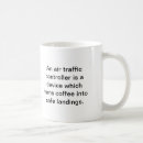 Recherche de navigation tasses Café