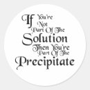 Recherche de précipitation Chimie