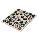 Recherche de canines carreaux Chien