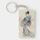 Zoek naar kimono sleutelhangers Geisha