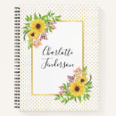 Zoek naar groene stippen notitieboeken Poka punten