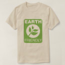 Recherche de la terre amicale Réutilisation