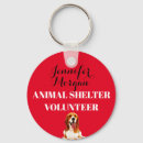 Recherche de empreinte digitale porteclés Empreintes digitales