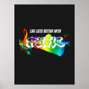 Recherche de retro music posters Band
