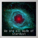Recherche de astrophysique posters Étoile