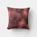Recherche de risque Rouge