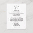 Recherche de prières invitations Foi