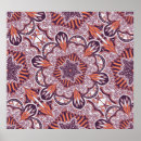 Recherche de ethnique posters Texture