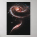 Recherche de cosmologie posters Cosmos