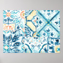 Recherche de carrelage art Aquarelle