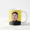Recherche de kim jong il La politique