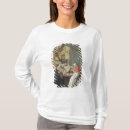 Recherche de famille repas tshirts Consommation