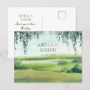 Recherche de paysage invitations Floral