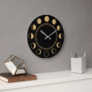 Recherche de phases horloges Céleste
