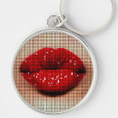 Zoek naar lip sleutelhangers Mond