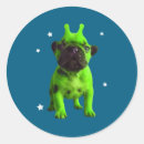 Recherche de chien vintage autocollants Famille