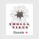 Recherche de chola autocollants Cactus