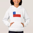 Zoek naar chileense kleding Patriottisch