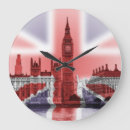 Recherche de tamise horloges Grand ben