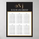 Recherche de mariage plans tables Monogramme