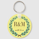 Recherche de couronne vintage porteclés Monogramme