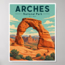 Recherche de sud ouest posters Amérique