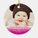 Recherche de new home first ornements Baby