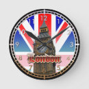 Recherche de londres r u art L'angleterre