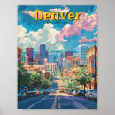 Recherche de vintage de miami posters Usa