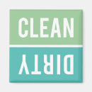 Recherche de menthe magnets Propre