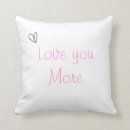 Recherche de le plus doux maison deco Amour