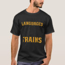 Recherche de steam locomotive vêtements Repérage