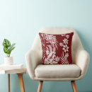 Recherche de tatouage décoration coussins Fleur